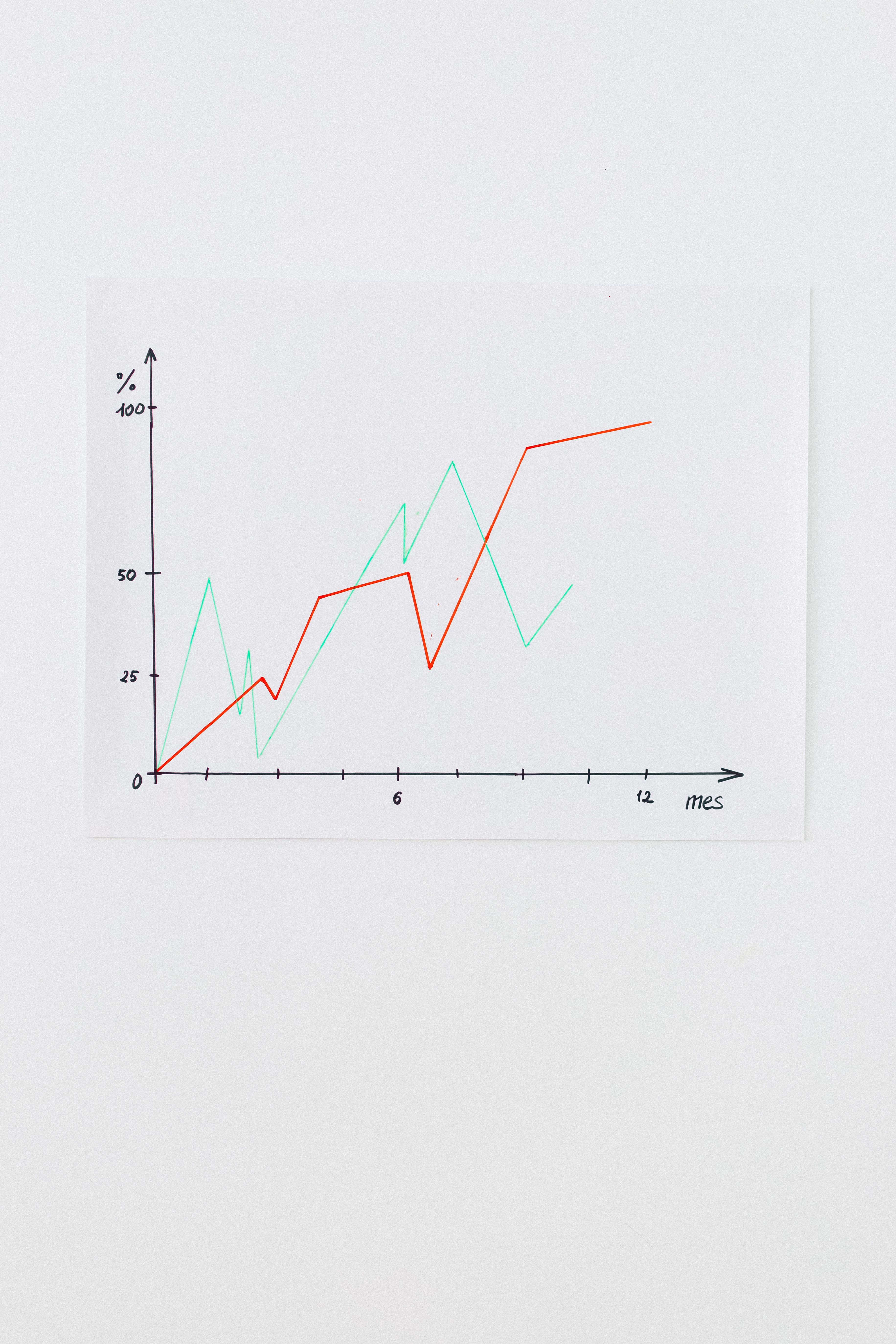Clean line chart showing data trends on a white background, perfect for financial analysis.